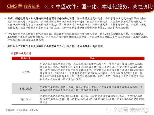 工業(yè)軟件產(chǎn)業(yè)深度研究報(bào)告 工業(yè)軟件如何通過(guò)信息技術(shù)咨詢(xún)服務(wù)賦能智能制造